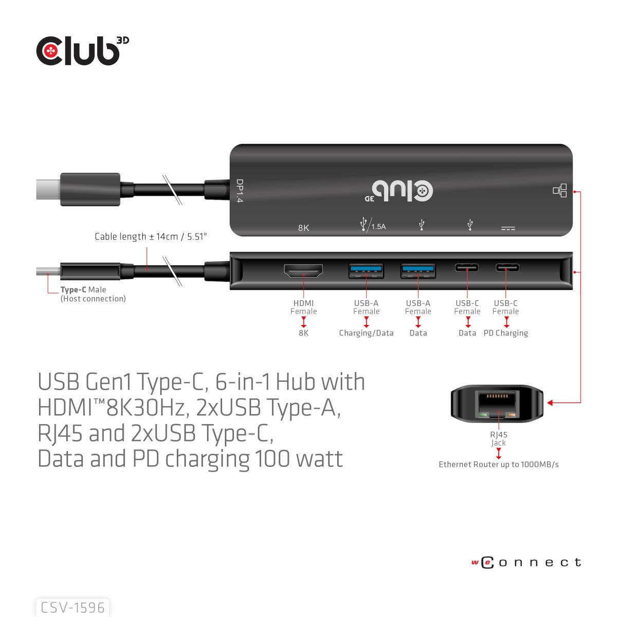 USB Gen1 Type-c, 6-in-1 Hub With Hdmi 8k30hz, 2xUSB