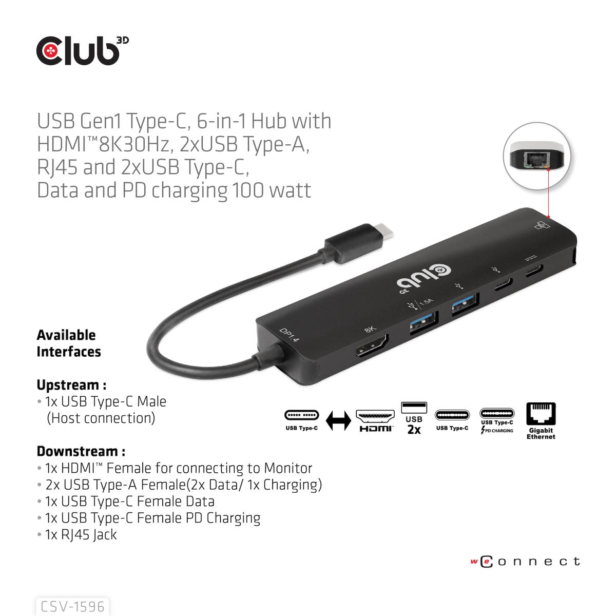 USB Gen1 Type-c, 6-in-1 Hub With Hdmi 8k30hz, 2xUSB