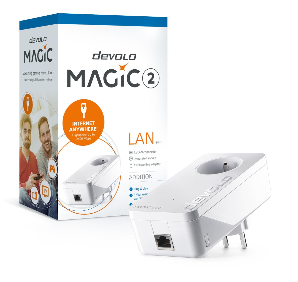 Magic 2 LAN Single BE