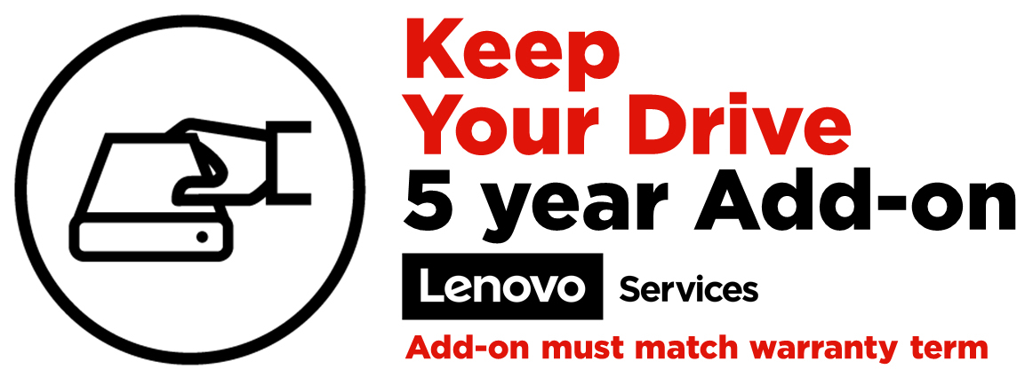 5 Year Keep Your Drive Add On (5PS0V07084)