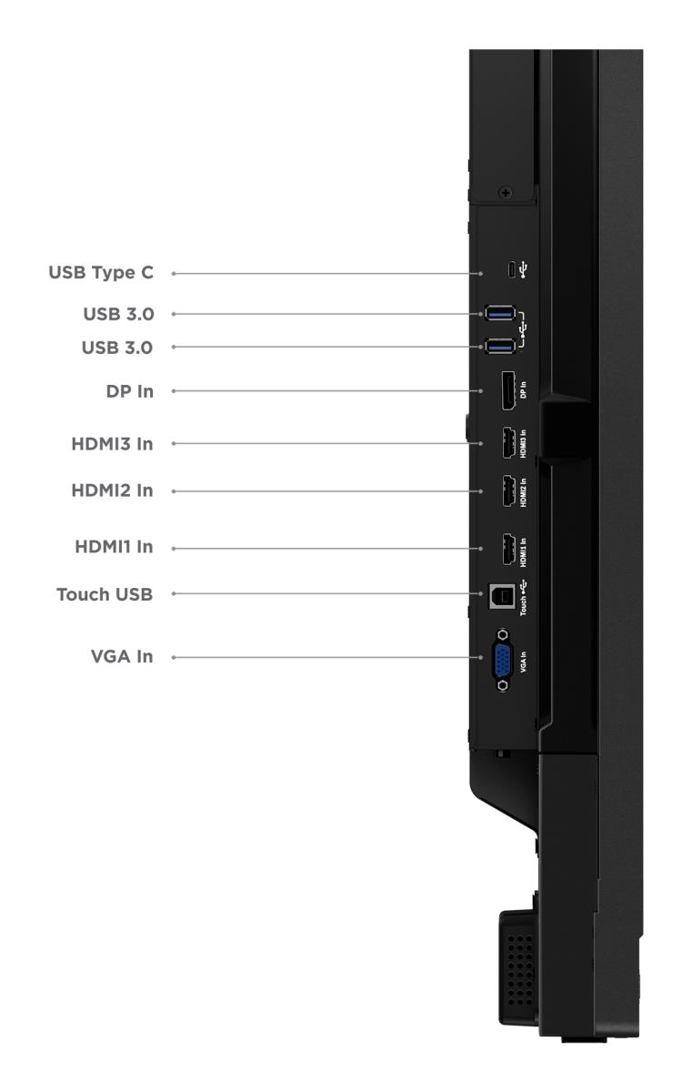 Large Format Display - ThinkVision T65 - 65in Touchscreen - 3840x2160 (4K UHD) - 2x 15W Speakers - Detachable 4K camera - Android 9.0