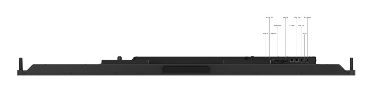 Large Format Display - ThinkVision T65 - 65in Touchscreen - 3840x2160 (4K UHD) - 2x 15W Speakers - Detachable 4K camera - Android 9.0