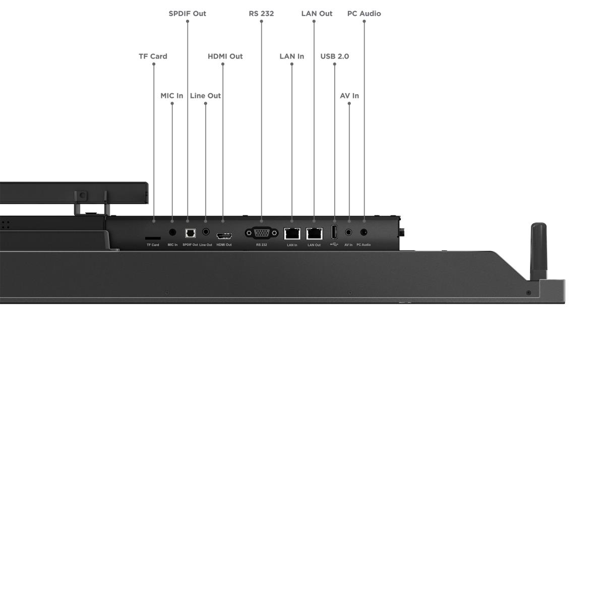 Large Format Display - ThinkVision T75 - 75in Touchscreen - 3840x2160 (4K UHD) - 2x 15W Speakers