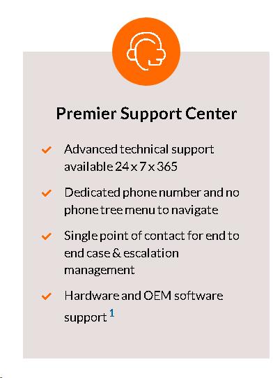 Premier 1 Year Post Warranty 24x7 4Hr Response - ST250