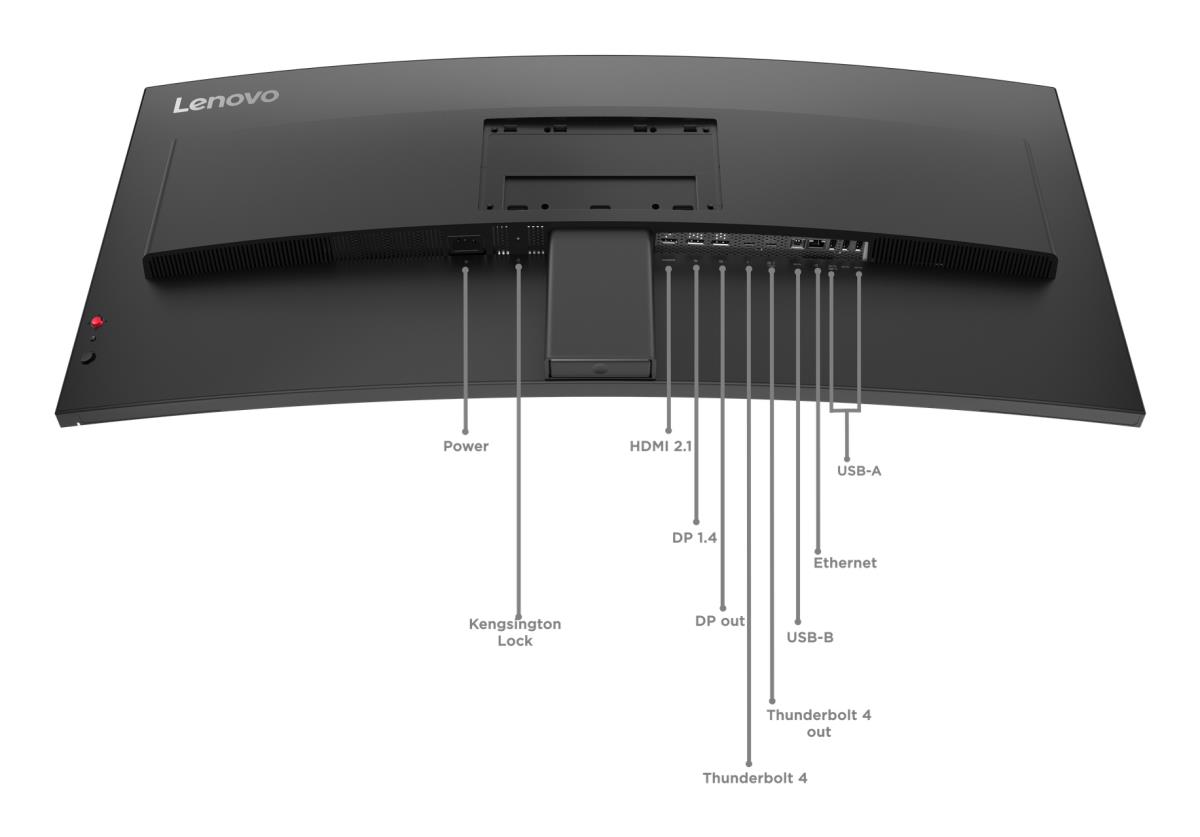 Curved USB-C Monitor - ThinkVision P40WD-40 - 40in - 5120x2160 (5K UHD) - IPS