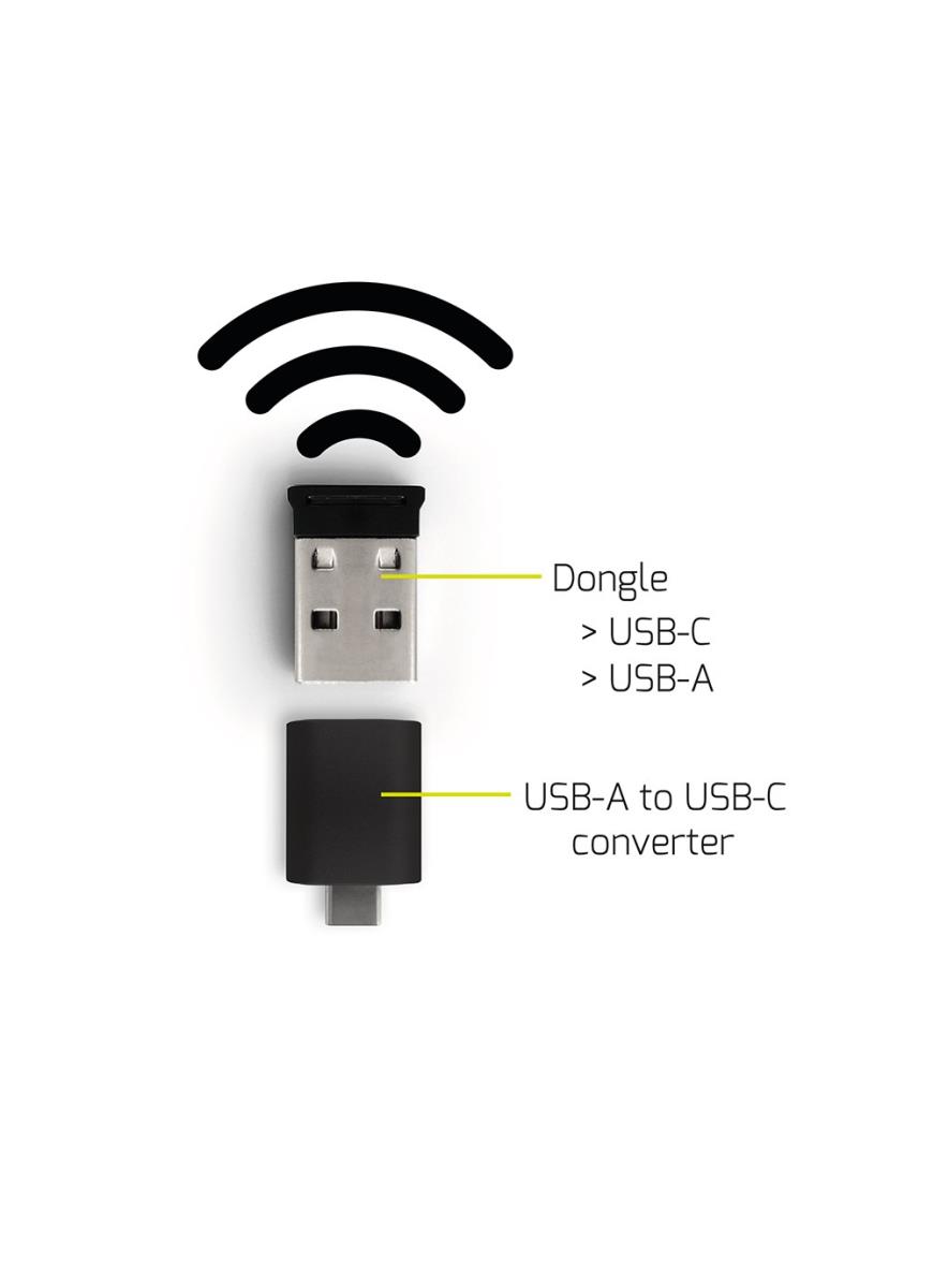 Slient Wireless Mouse Combo USB-a USB-c