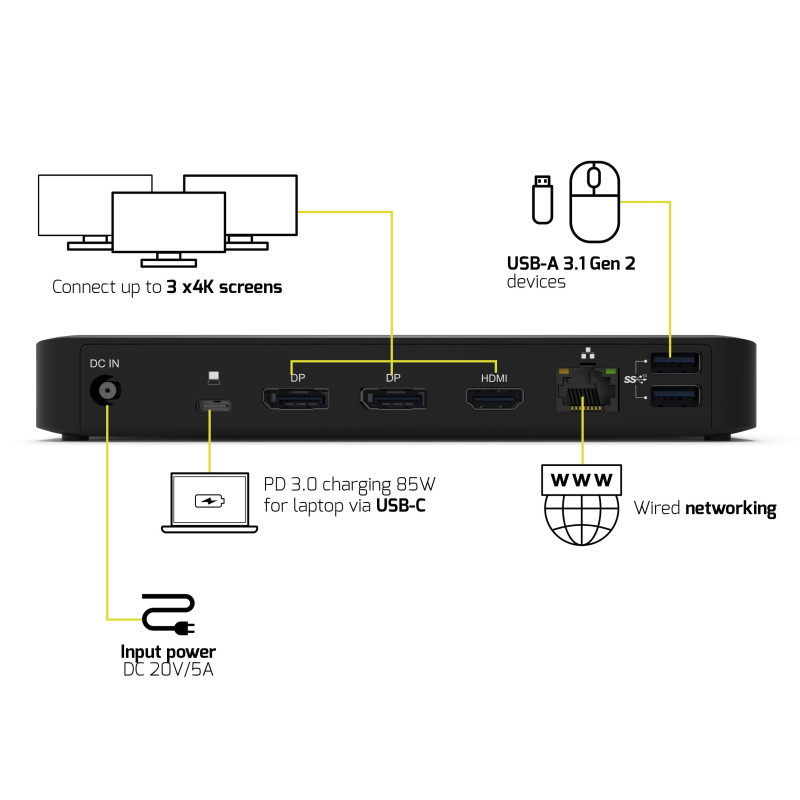 USB-C 3X4K OFFICE DOCKING STATION - 3x USB-A / USB-C / 2x DP / HDMI / Gbe / Combo 3.5mm - 85W USB Power Delivery - EU