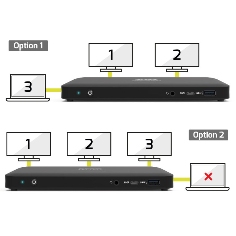 USB-C 3X4K OFFICE DOCKING STATION - 3x USB-A / USB-C / 2x DP / HDMI / Gbe / Combo 3.5mm - 85W USB Power Delivery - EU