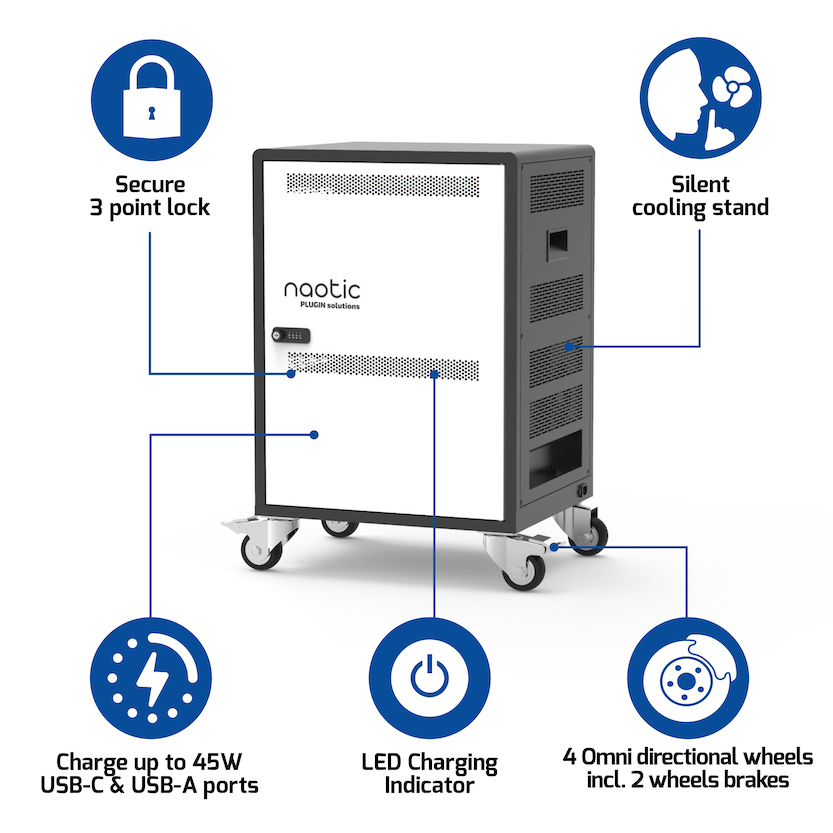 Charge cabinet 20 USB-C / USB-A PD 45W devices