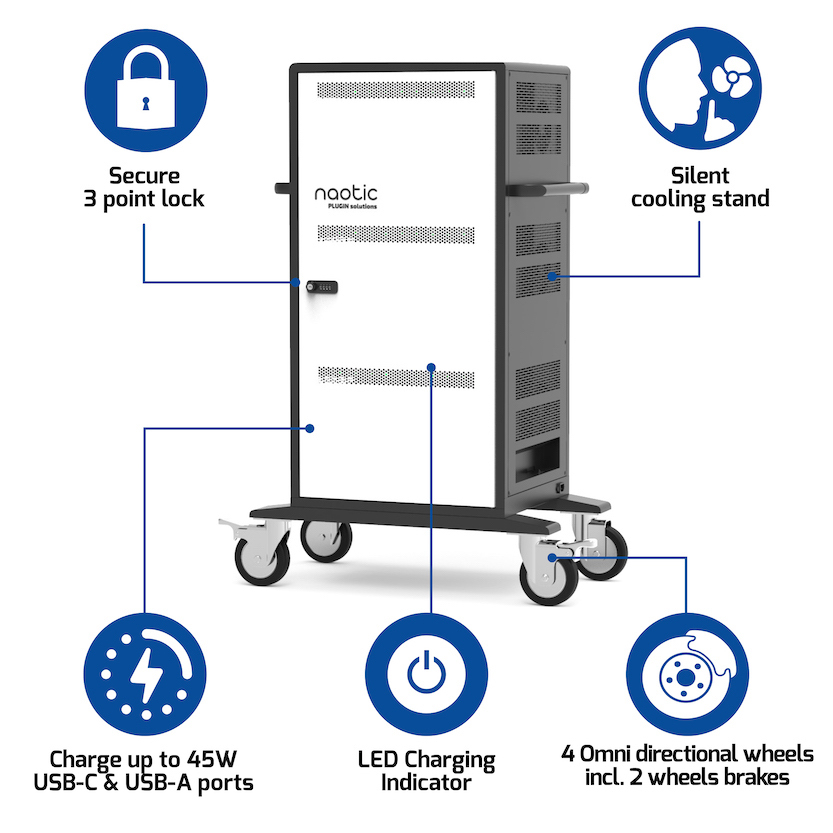 Charge cabinet 30 USB-C/USB-A PD 45W tablets