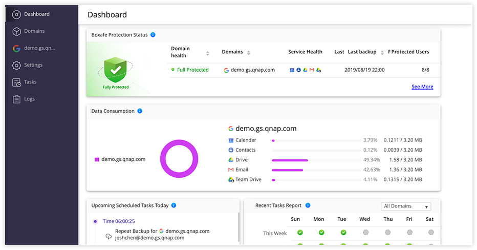 Boxafe Google - 1 User - 1 Year