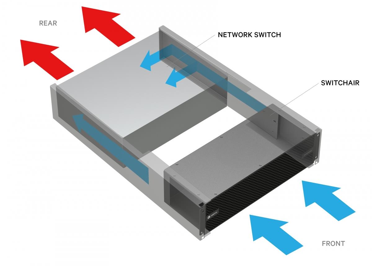 SWITCHAIR PASSIVE SIDE INTAK 3U