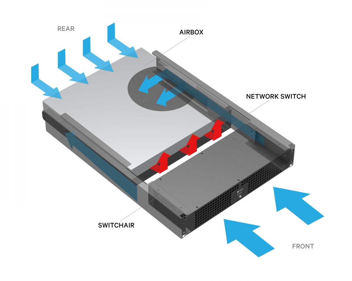 SWITCHAIR ACTIVE FRONT INTAK 2U
