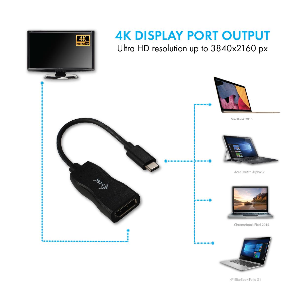 USB-c Video Adapter 1dp 4k External Graphik Card