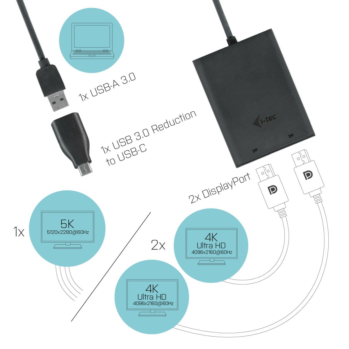 USB3.0 Dual 4k Dp Adapter