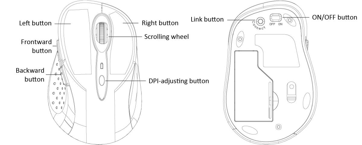 Mouse Comfort Bluetooth 10m 1600dpi 6-button Black In