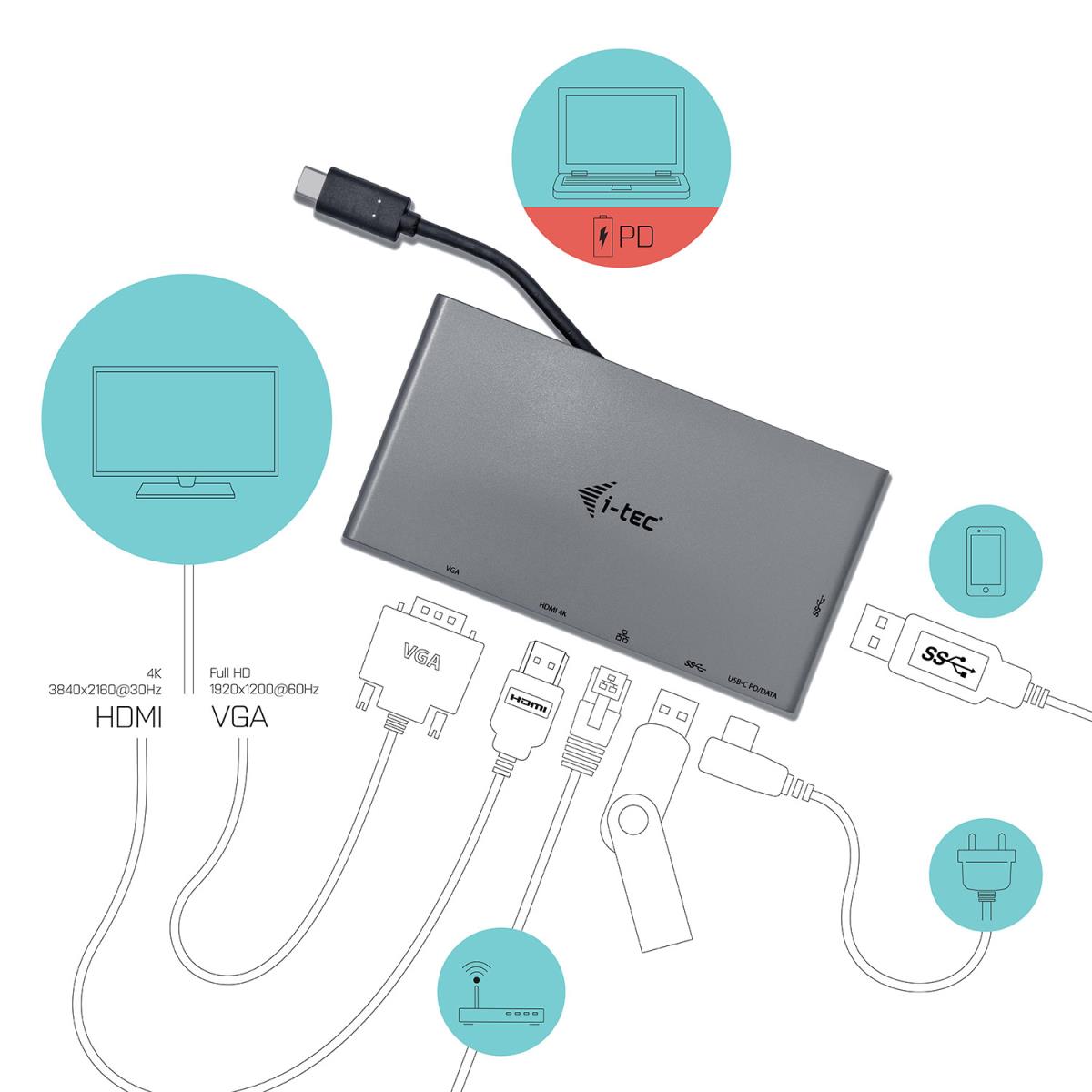 Docking Station Travel 1x Hdmi 4k - Uhd Lub - Vga 1x Glan Pd Data