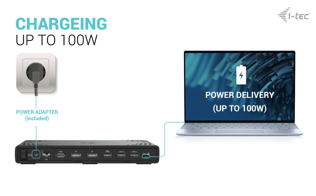 Docking Station G2 - USB-c  - Triple Hdmi DisplayPort - Power Delivery 100w Universal Charger 100 W