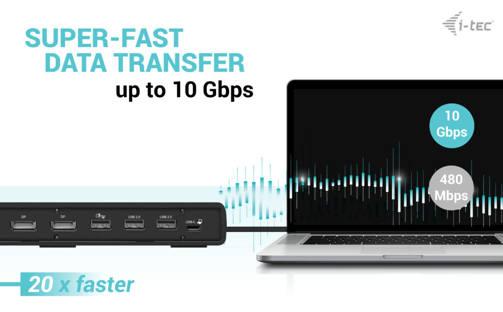Docking Station G2 - USB-c  - Triple Hdmi DisplayPort - Power Delivery 100w Universal Charger 100 W