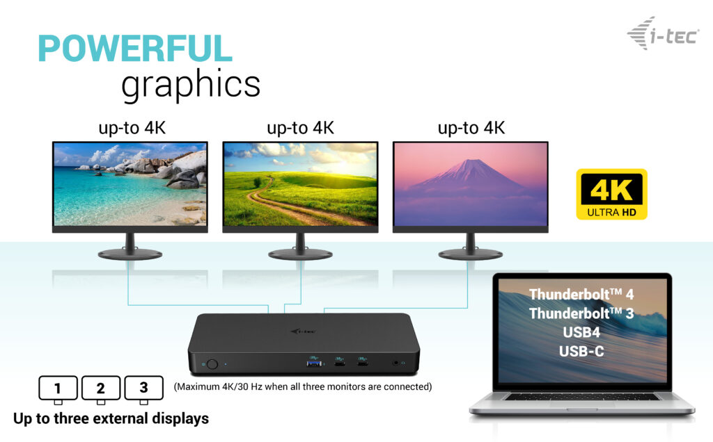 Docking Station Pro G2 - Thunderbolt 3 / USB-c Triple Display - Power Delivery 100w