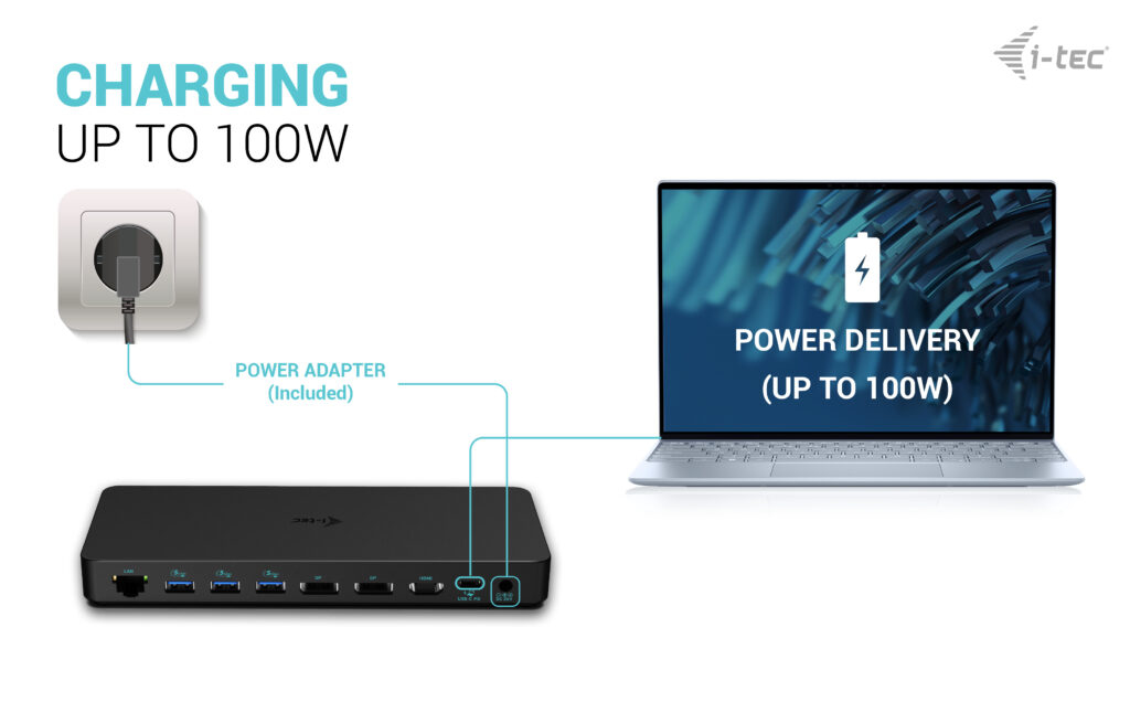 Docking Station Pro G2 - Thunderbolt 3 / USB-c Triple Display - Power Delivery 100w
