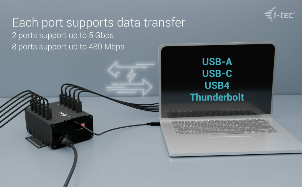 USB-c / USB-a Metal Charging + Data Hub 15w Per Port, 10x USB-c Uk
