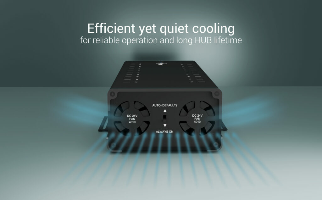 USB-c / USB-a Metal Charging + Data Hub 15w Per Port, 360w 20x USB-c