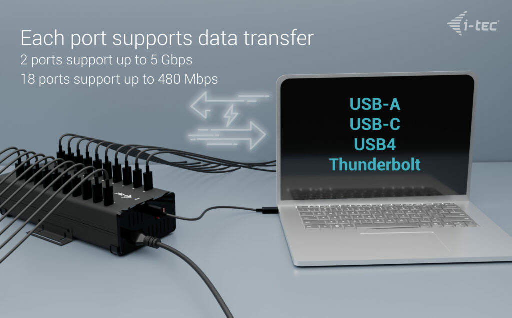 USB-c / USB-a Metal Charging + Data Hub 15w Per Port, 360w 20x USB-c