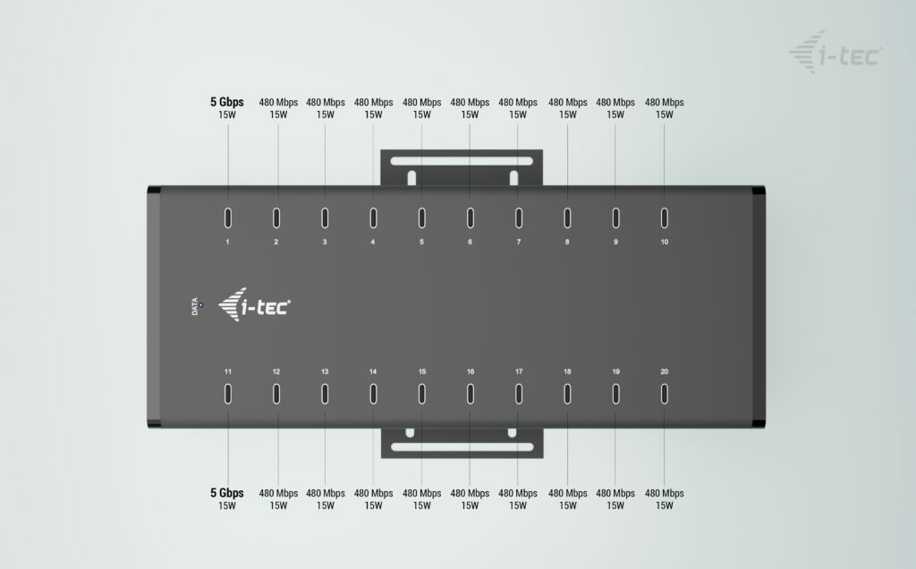 USB-c / USB-a Metal Charging + Data Hub 15w Per Port, 360w 20x USB-c It