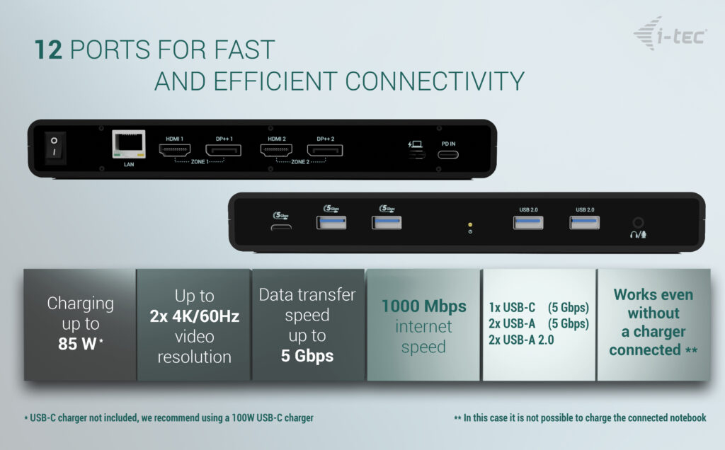 Docking Station - Dual 4k - Power Delivery 85w + Charger 100w