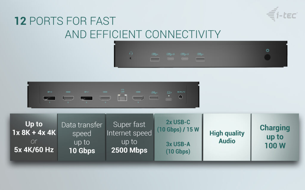 Docking Station 5x  - Display 4k Hdmi - Power Delivery  100w
