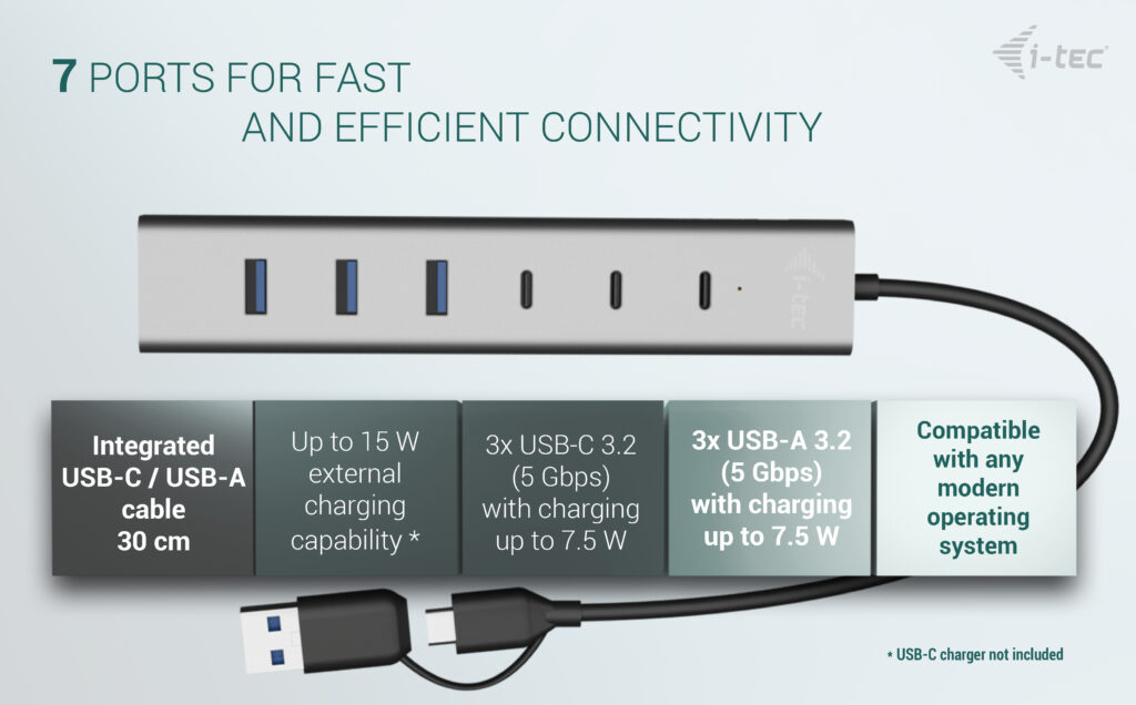 Hub 7 Port USB-a/c To 3.2 Gen1 3x USB-c, 4x USB-a