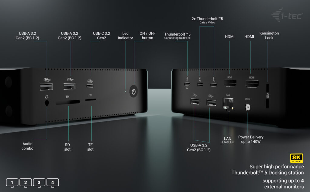 Thunderbolt 5 4x Display Docking Station - USB-c -  Power Delivery 140w