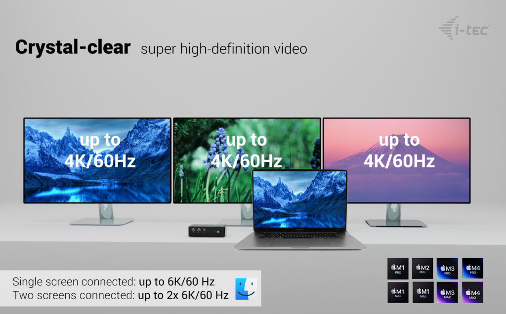 Thunderbolt 5 4x Display Docking Station - USB-c -  Power Delivery 140w