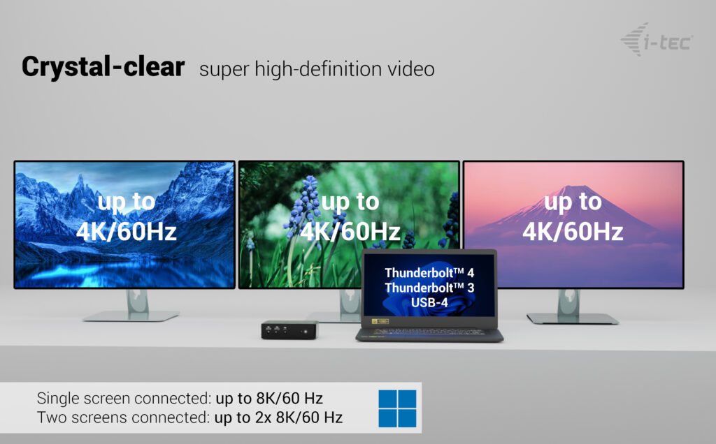 Thunderbolt 5 4x Display Docking Station - USB-c -  Power Delivery 140w