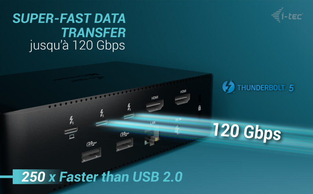 Thunderbolt 5 4x Display Docking Station - USB-c -  Power Delivery 140w