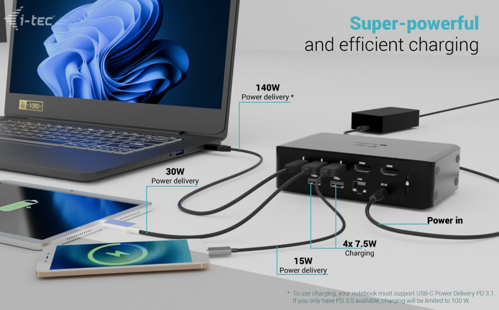 Thunderbolt 5 4x Display Docking Station - USB-c -  Power Delivery 140w