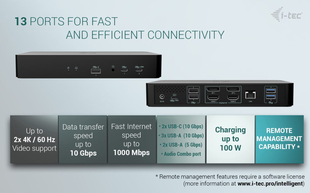 Docking Station Universal - USB-c - Intelligent Dual Display - Power Delivery 100w