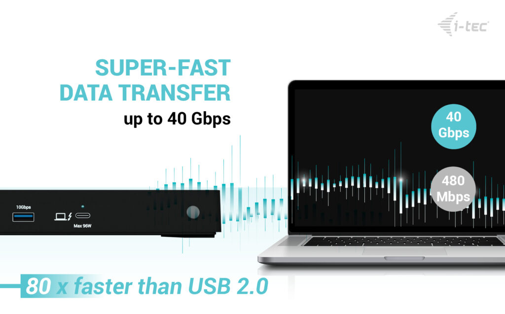 Thunderbolt 4 3x Display Docking Station - USB-c -  Power Delivery 96w It