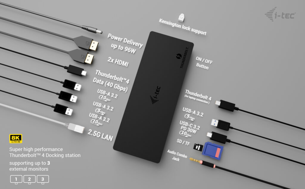 Thunderbolt 4 3x Display Docking Station - USB-c -  Power Delivery 96w It