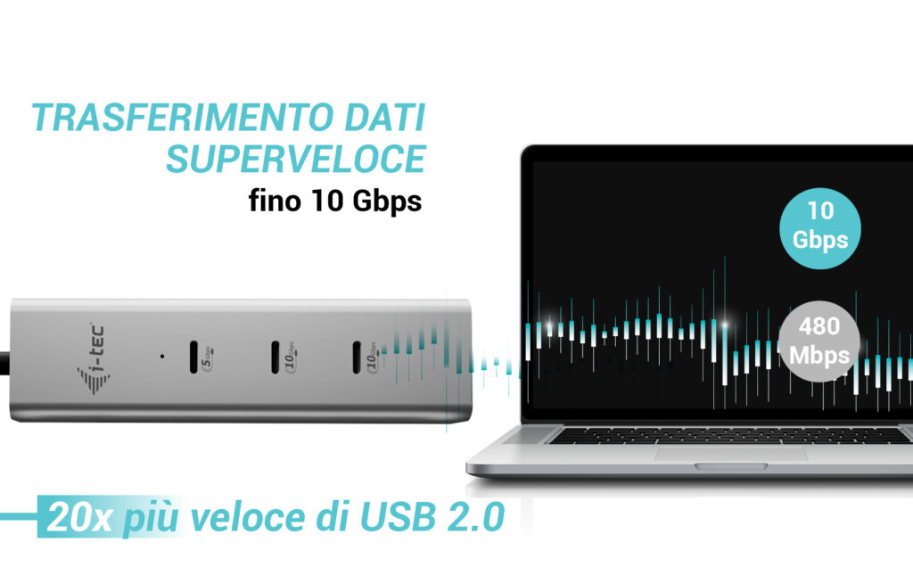 USB-c Charging Metal Hub 5 Port With USB-c Video 8k + Power Delivery 85w