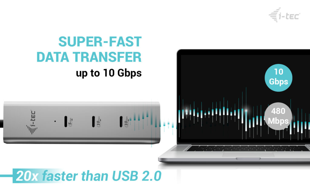 USB-c Charging Metal Hub 5 Port With USB-c Video 8k + Power Delivery 85w