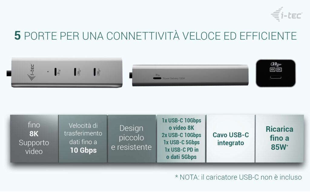 USB-c Charging Metal Hub 5 Port With USB-c Video 8k + Power Delivery 85w