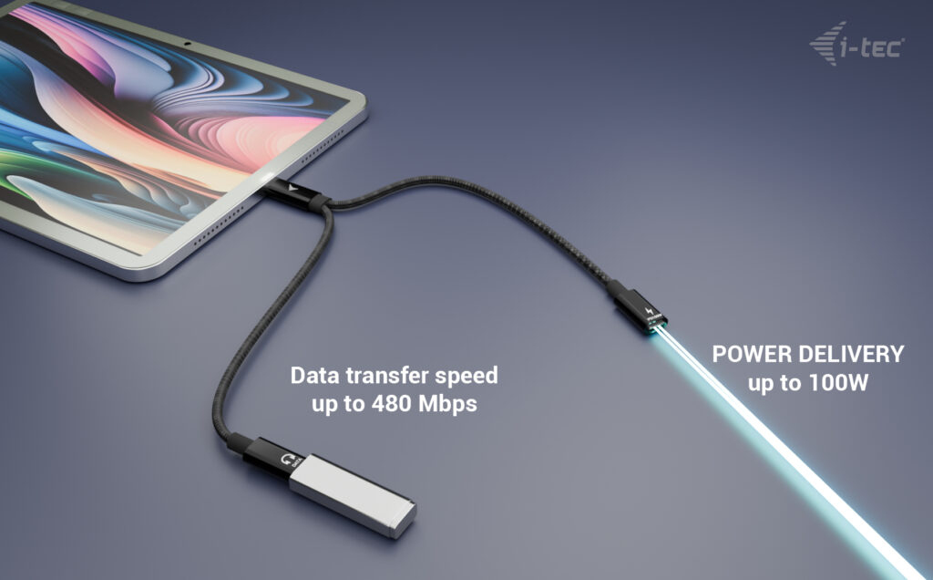 USB-c Splitter Audio Data With Power Delivery 100w