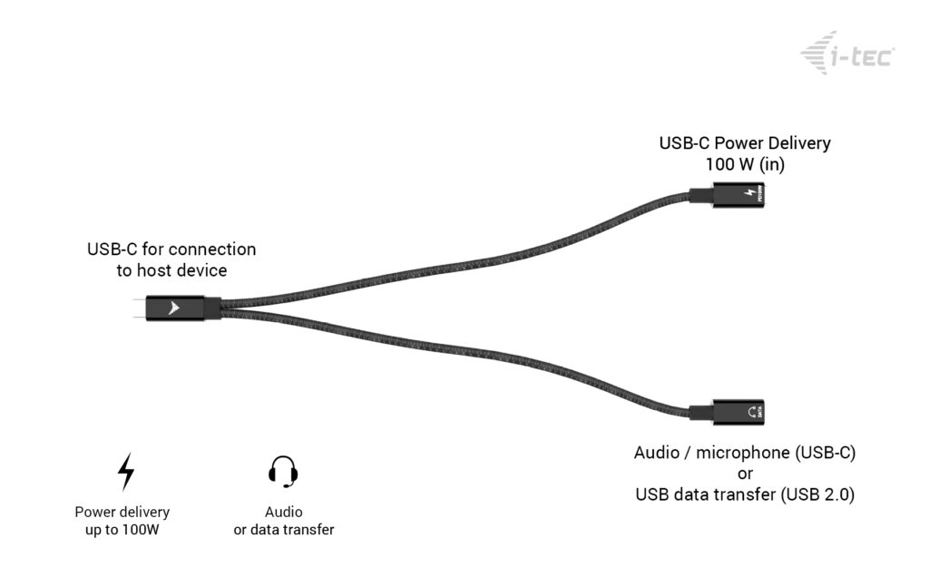 USB-c Splitter Audio Data With Power Delivery 100w