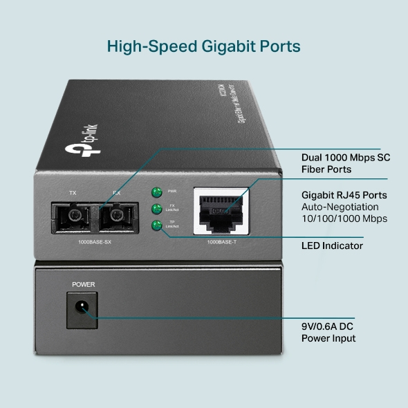 Gigabit Ethernet Media Converter Multi-mode - Mc200cm