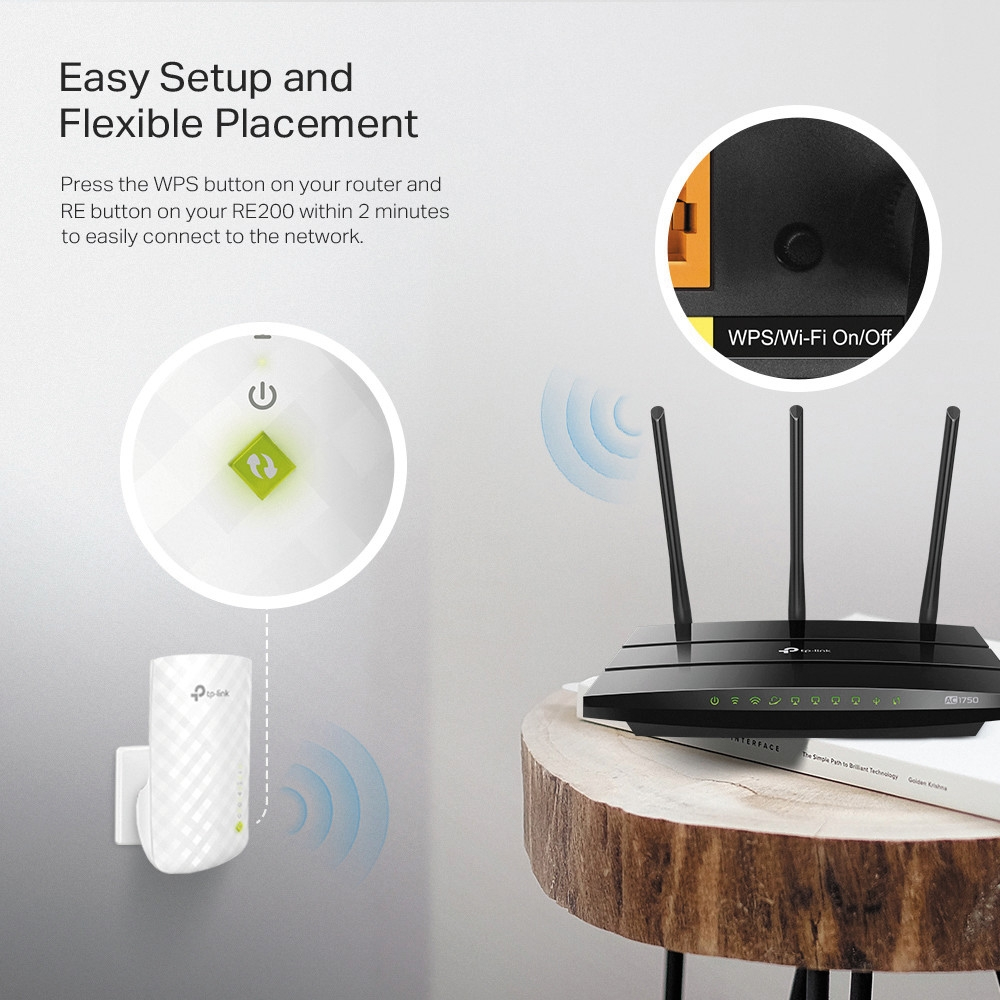 Wi-Fi  Range Extender Ac750 (re200)