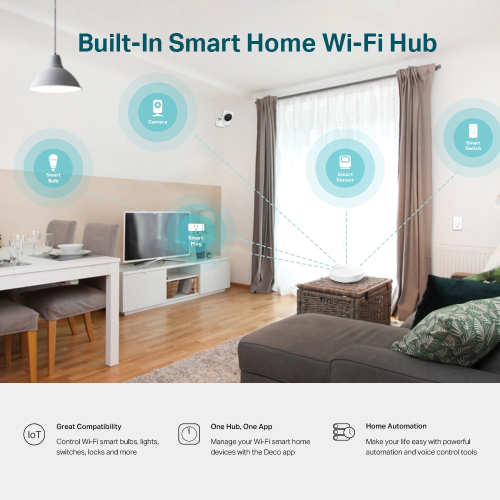 Deco M5 - Whole-home Wi-Fi Unit Ac1300 - 1-pack