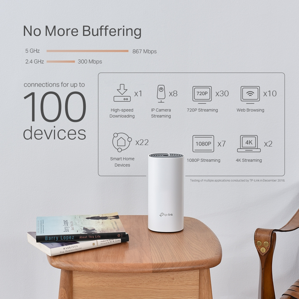 Deco P9 - Whole-home Wi-Fi Mesh System Ac1200 - 3-pack