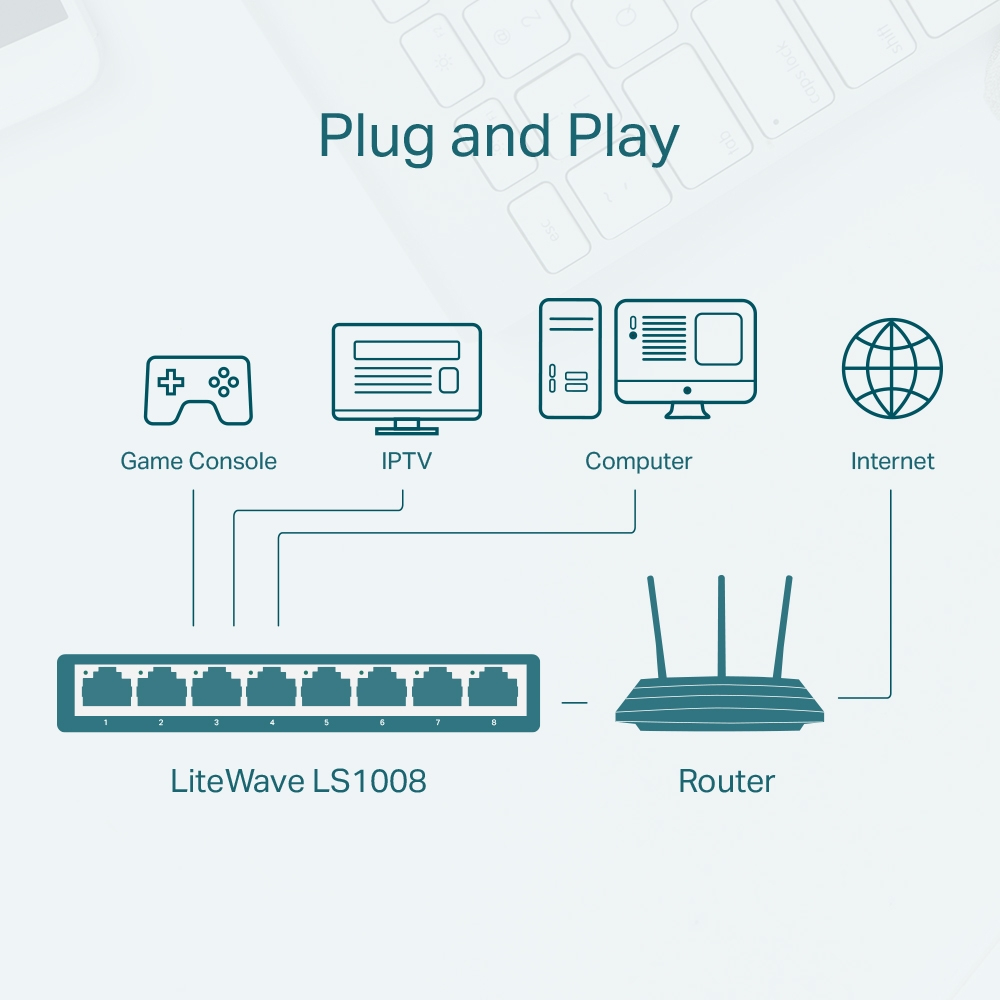 Desktop Switch Ls1008 8-port 10/100mbps